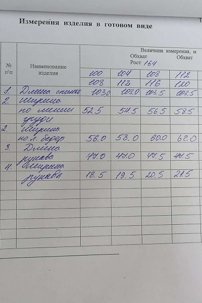 Платье БАГРЯНИЦА 5048 синий - фото 2