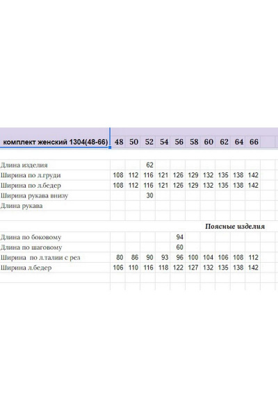 Брюки, майка Michel chic 1304 белый-бирюза - фото 4