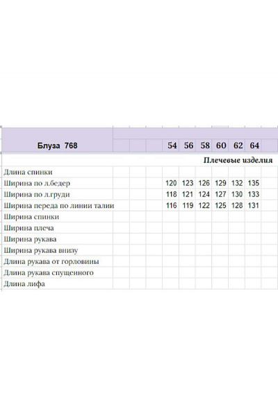 Блуза Michel chic 768 светло-розовый - фото 3