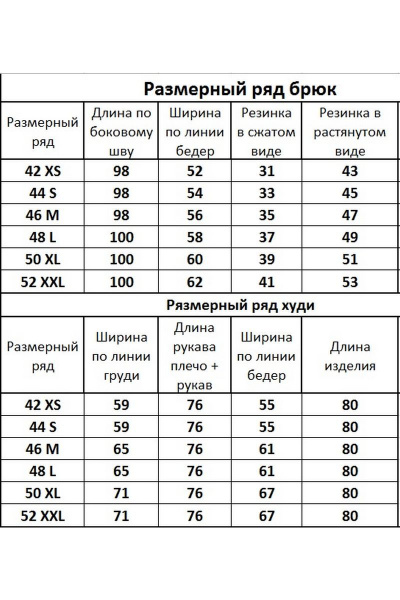 Экипировка с утепленными брюками и худи из флиса Kivviwear 40544053.11 - фото 3