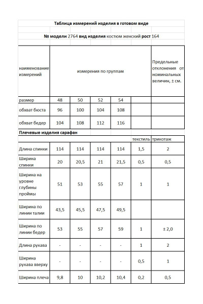 Блуза, сарафан Мода Юрс 2764 синий_молочный - фото 4