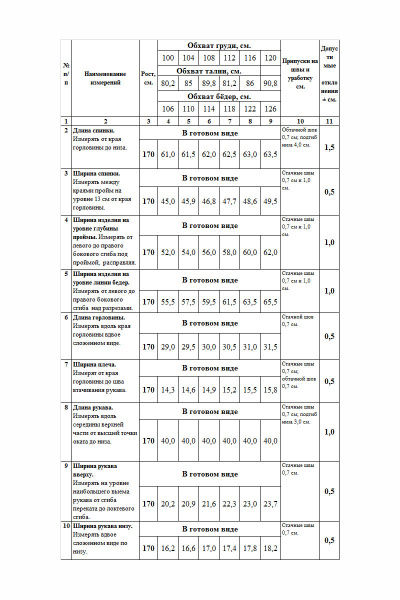 Блуза Femme & Devur 7750 1.21BF - фото 3