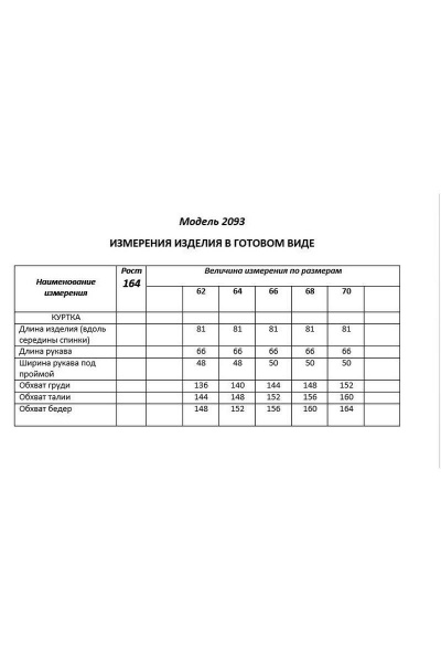 Куртка Shetti 2093 ментол - фото 7