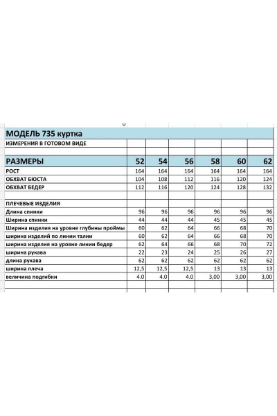 Пальто БагираАнТа 735 бирюза - фото 4