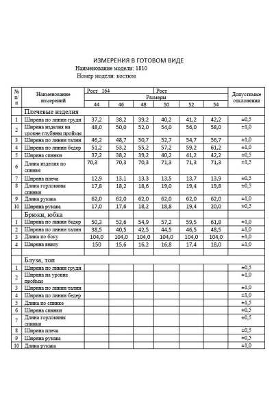 Брюки, жакет Dilana VIP 1810 мята - фото 2
