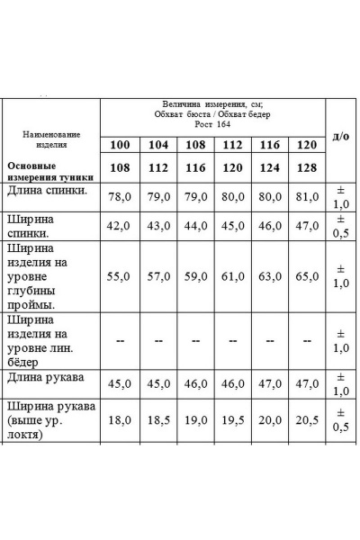 Туника Белтрикотаж 1276 черный - фото 3